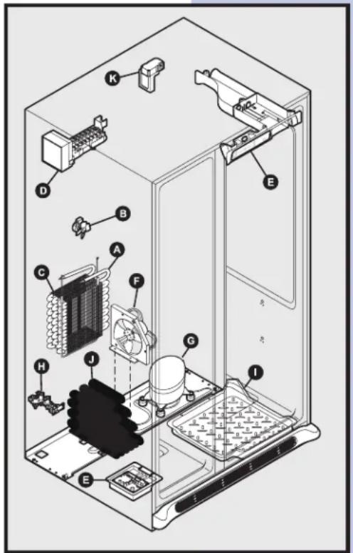 ELECTROLUX S75628SK1 - IMPORTANORANTE - 1