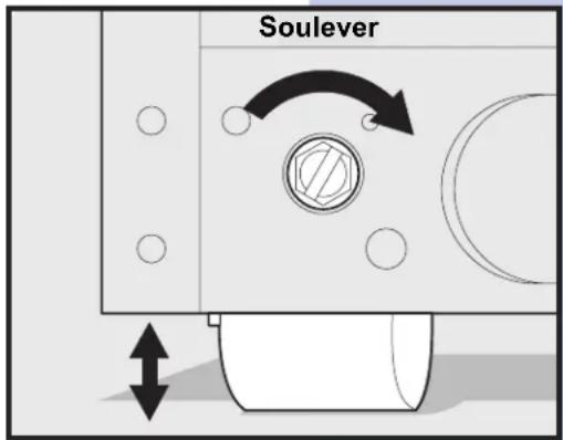 Soulever