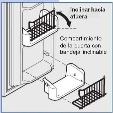 Inclinar hacia afuera Compartimiento de la puerta con bandeja inclinable