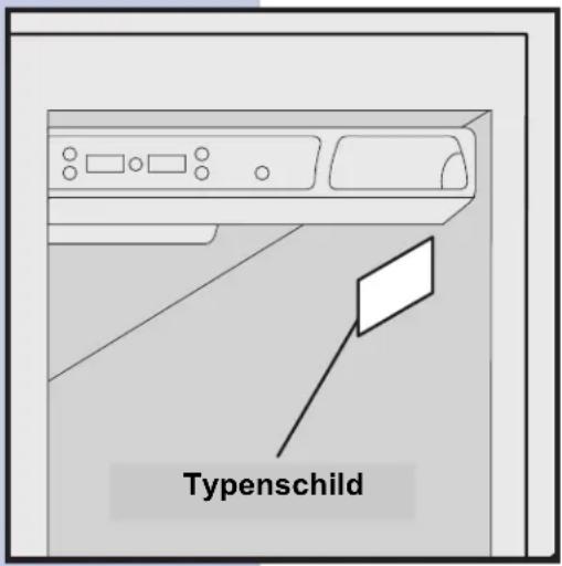 Typenschild