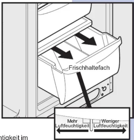 Frischhaltefach Mehr Luftfeuchtigkeit Weniger Luftfeuchtigkeit Hltigkeit im