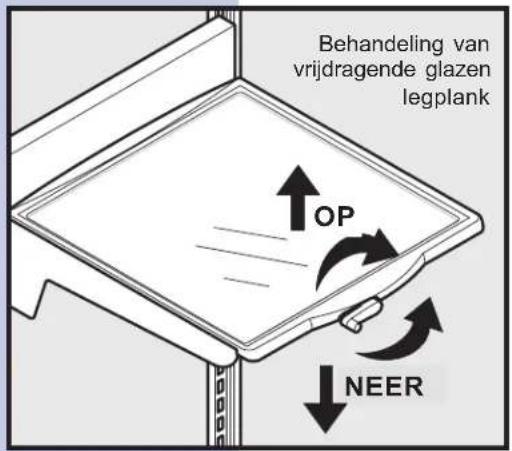 Behandeling van vrijdragende glazen legplank OP NEER