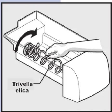 Trivella elica