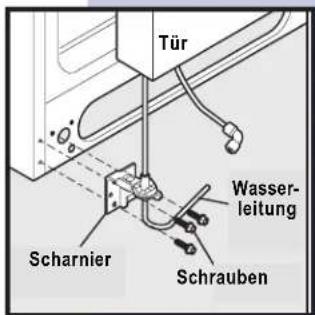 Tür Wasser- leitung Scharnier Schrauben