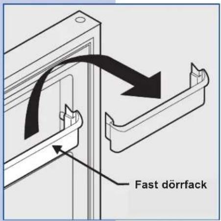 Fast dörrfack