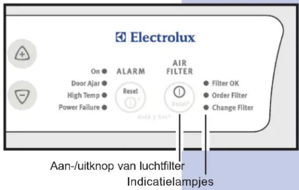 Electrolux On Door Ajar High Temp Power Failure ALARM Reset Air FILTER Hold 3 Sec* Filter OK Order Filter Change Filter Aan-/uitknop van luchtfilter Indicatielampjes