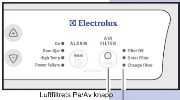 Electrolux On Door Ajar High Temp Power Failure ALARM Reset AIR FILTER Noise & Secret Filter OK Order Filter Change Filter Luftfiltrets På/Av knapp