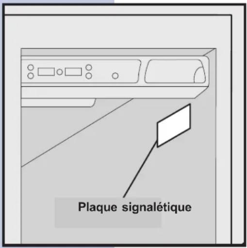 Plaque signalétique