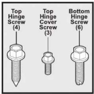 Top Hinge Screw (4) Top Hinge Cover Screw (3) Bottom Hinge Screw (6)