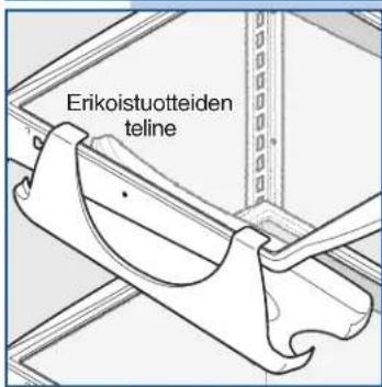 Erikoistuotteiden teline