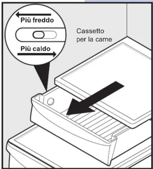 Più freddo Più caldo Cassetto per la carne