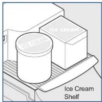 ICE CREAM Ice Cream Shelf