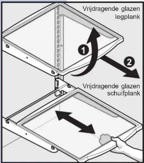 Vrijdragende glazen legplank ① ② Vrijdragende glazen schuifplank