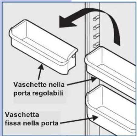 Vaschette nella porta regolabili Vaschetta fissa nella porta