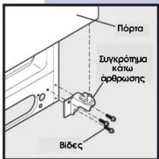 Πόρτα Συγκρότημα κάτω άρθρωσης Βίδες