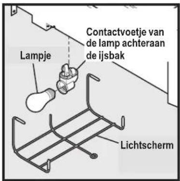 Lampje Contactvoetje van de lamp achteraan de ijsbak Lichtscherm