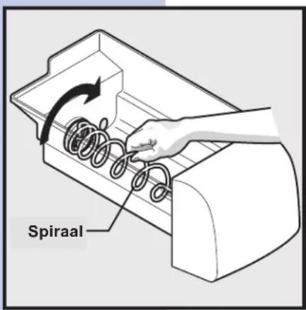 Spiraal