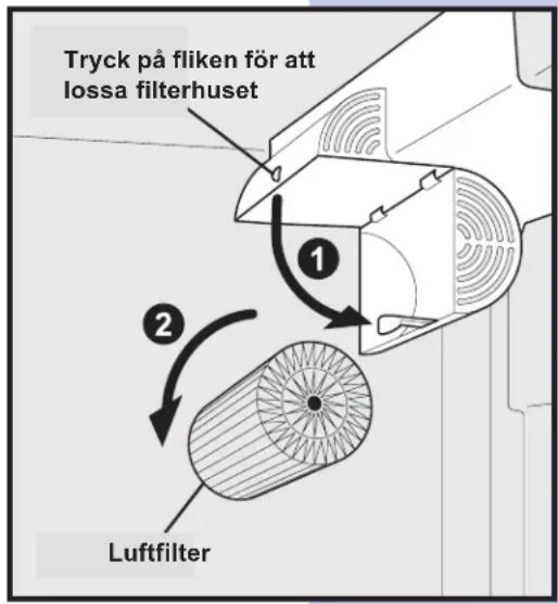Tryck på fliken för att lossa filterhuset ① ② Luftfilter