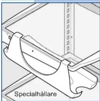 Burkhållare