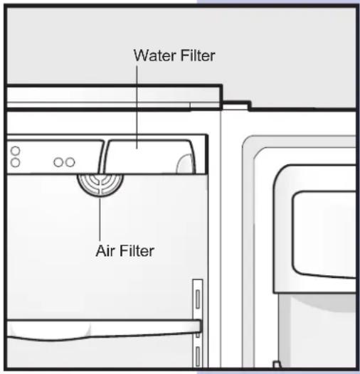 Water Filter Air Filter