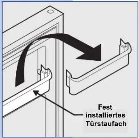 Fest installiertes Türstaufach