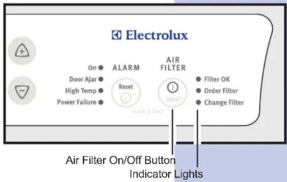 Electrolux On Door Ajar High Temp Power Failure ALARM Reset Air FILTER Hold a Sec Filter OK Order Filter Change Filter Air Filter On/Off Button Indicator Lights