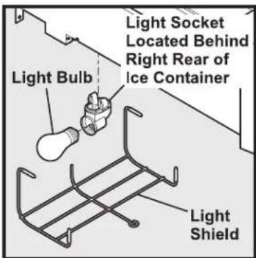 Light Bulb Light Socket Located Behind Right Rear of Ice Container Light Shield