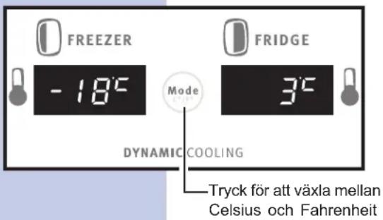 FREEZER -18°C Mode FRIDGE 3°C DYNAMIC COOLING Tryck för att växla mellan Celsius och Fahrenheit
