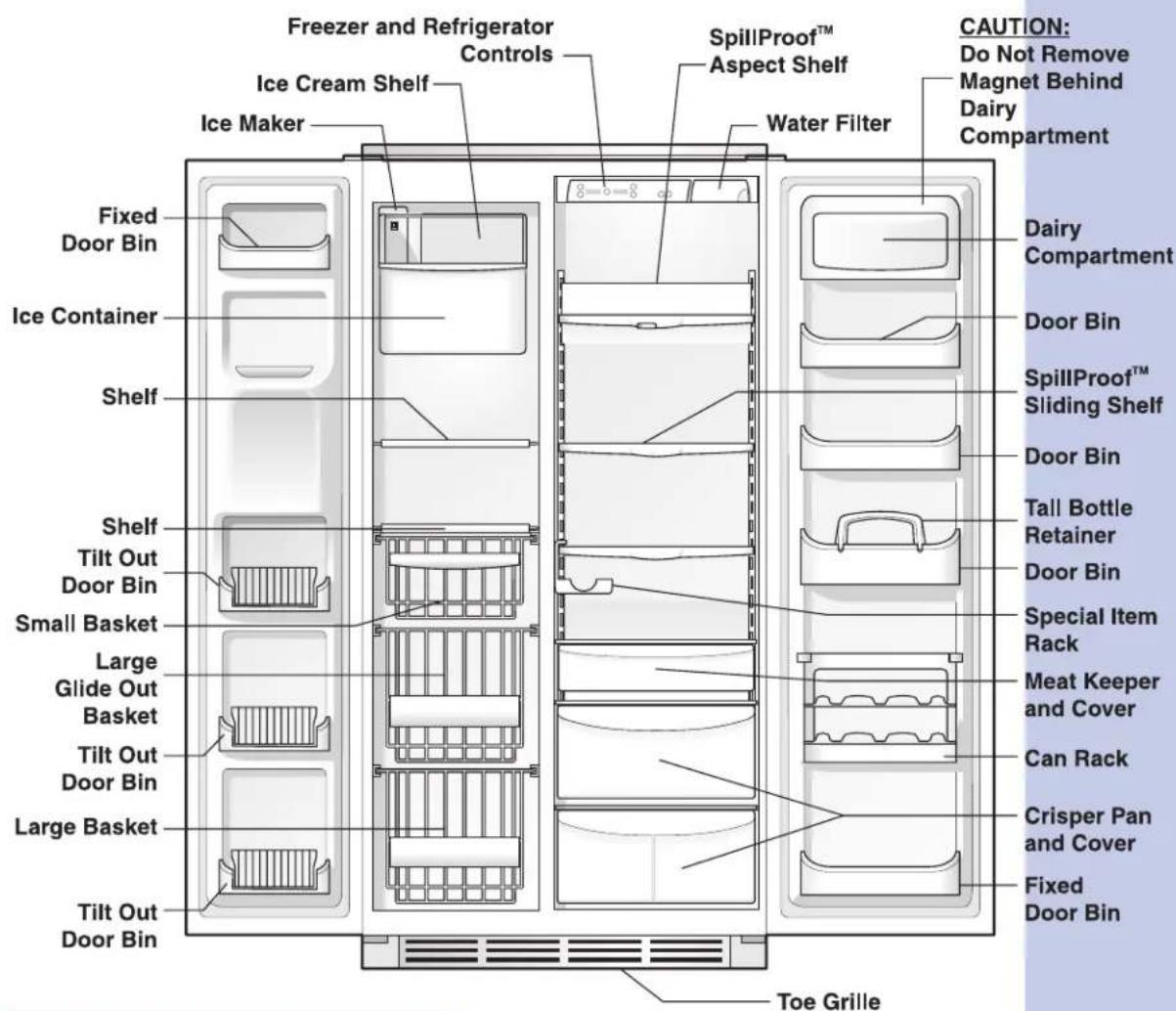 Freezer and Refrigerator Controls Ice Cream Shelf Ice Maker SpillProof™ Aspect Shelf Water Filter Caution: Do Not Remove Magnet Behind Dairy Compartment Fixed Door Bin Ice Container Shelf Shelf Tilt Out Door Bin Small Basket Large Glide Out Basket Tilt Out Door Bin Large Basket Tilt Out Door Bin Toe Grille SpillProof™ Sliding Shelf Door Bin Tall Bottle Retainer Door Bin Special Item Rack Meat Keeper and Cover Can Rack Crisper Pan and Cover Fixed Door Bin