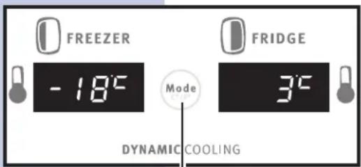 FREEZER -18°C Mode FRIDGE 3°C DYNAMIC COOLING