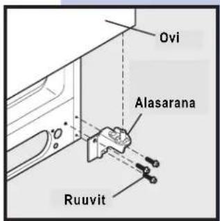 Ovi Alasarana Ruuvit