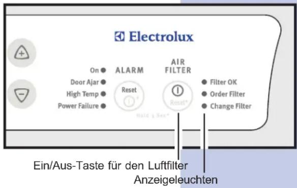 Electrolux On Door Ajar High Temp Power Failure ALARM Reset Air FILTER Hold a Set* Filter OK Order Filter Change Filter Ein/Aus-Taste für den Luftfilter Anzeigeleuchten