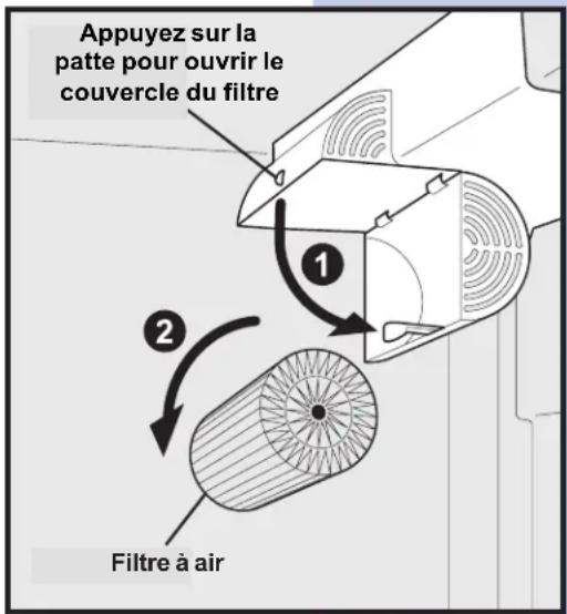 Appuyez sur la patte pour ouvrir le couvercle du filtre 1 2 Filtre à air