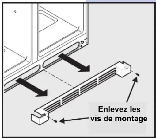 Enlevez les vis de montage