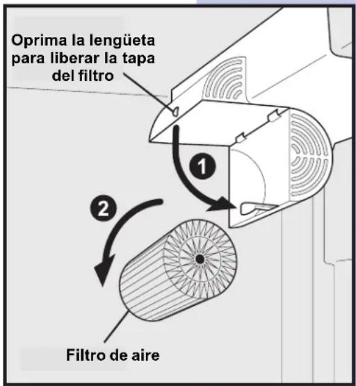 Oprima la lengüeta para liberar la tapa del filtro ① ② Filtro de aire
