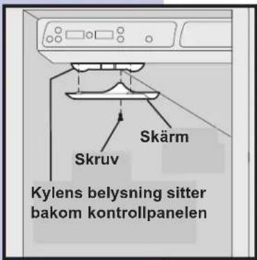 Skruv Skärm Kylens belysning sitter bakom kontrollpanelen