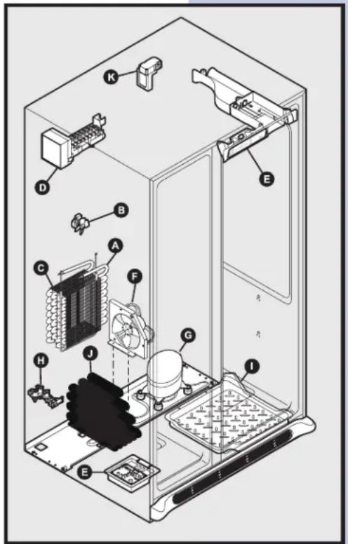 ELECTROLUX S75628SK1 - IMPORTANGRANT - 1