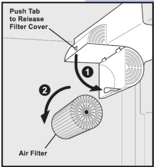 Push Tab to Release Filter Cover 1 2 Air Filter