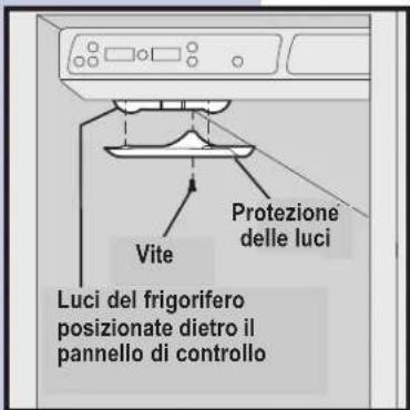 Vite Protezione delle luci Luci del frigorifero posizionate dietro il pannello di controllo