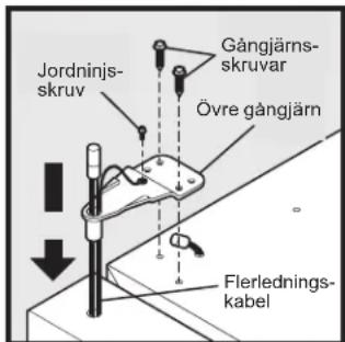Jordninjs-skruv Gångjärns-skruvar Övre gångjärn Flerlednings-kabel