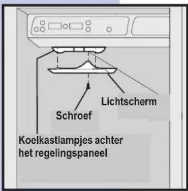 Lichtscherm Schroef Koelkastlampjes achter het regelingspaneel