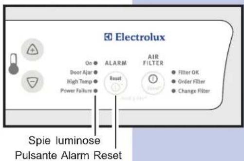 ELECTROLUX S75628SK1 - NOTA - 1