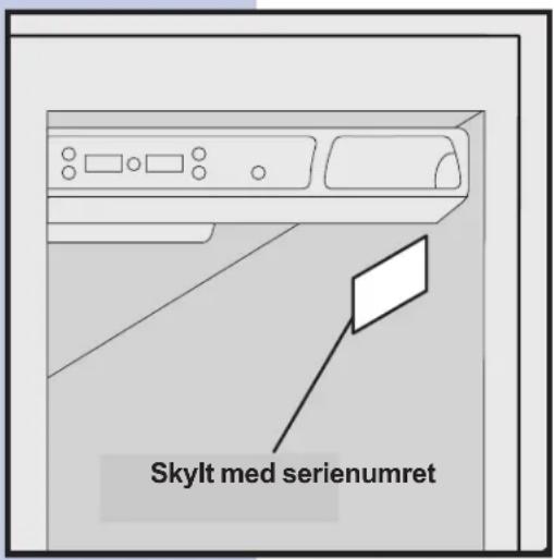 Skylt med serienumret