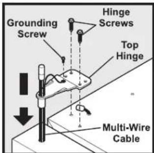 Grounding Screw Hinge Screws Top Hinge Multi-Wire Cable