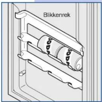 Blikkenrek