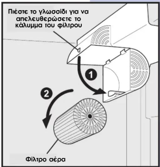 Πέστε το γλωσαίδι για να απελευθερώσετε το κάλυμμα του φίλτρου ① ② Φίλτρο αέρα