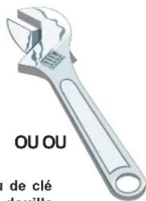 OU OU de clé douille