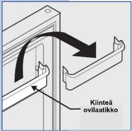 Kiinteä ovilaatikko