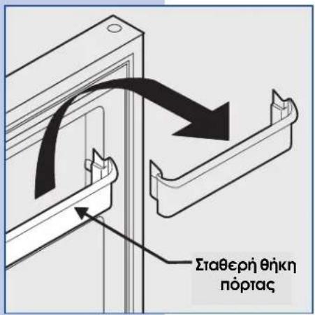 Σταθερή θήκη πόρτας