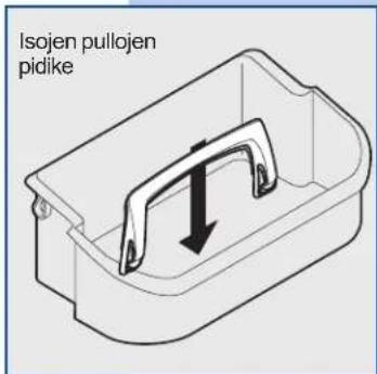 Isojen pullojen pidike